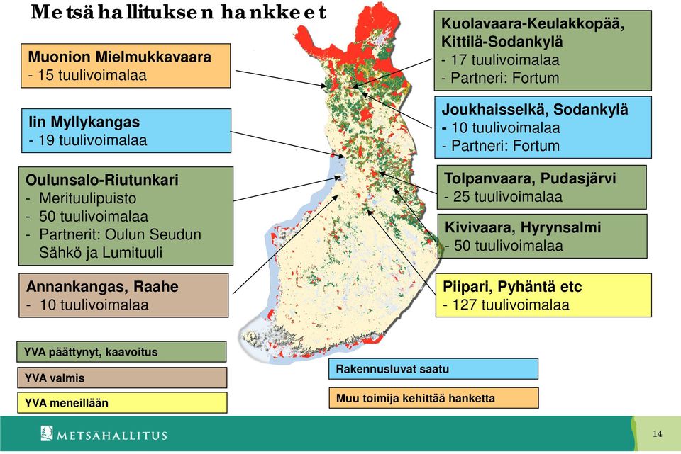 tuulivoimalaa - Partneri: Fortum Joukhaisselkä, Sodankylä - 10 tuulivoimalaa - Partneri: Fortum Tolpanvaara, Pudasjärvi - 25 tuulivoimalaa Kivivaara,