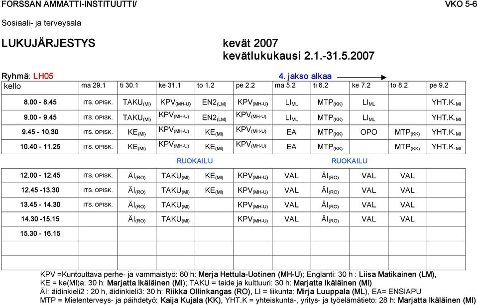 30 KE (MI) KPV (MH U) KE (MI) KPV (MH U) EA MTP (KK) OPO MTP (KK) YHT.K. MI 10.40 11.25 KE (MI) KPV (MH U) KE (MI) KPV (MH U) EA MTP (KK) MTP (KK) YHT.K. MI 12.00 12.