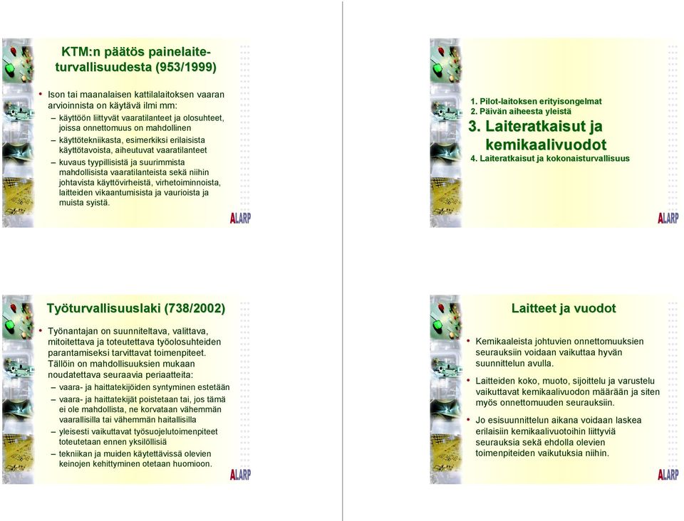 käyttövirheistä, virhetoiminnoista, laitteiden vikaantumisista ja vaurioista ja muista syistä. 1. Pilot-laitoksen erityisongelmat 2. Päivän aiheesta yleistä 3. Laiteratkaisut ja kemikaalivuodot 4.