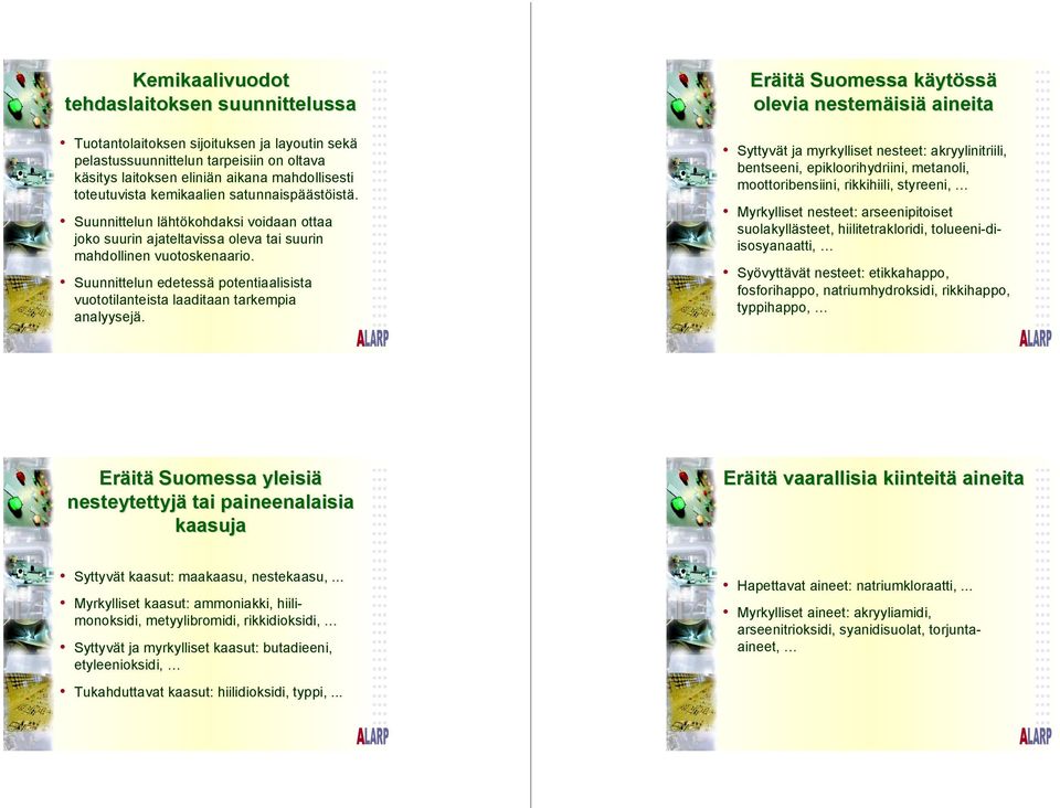 Suunnittelun edetessä potentiaalisista vuototilanteista laaditaan tarkempia analyysejä.