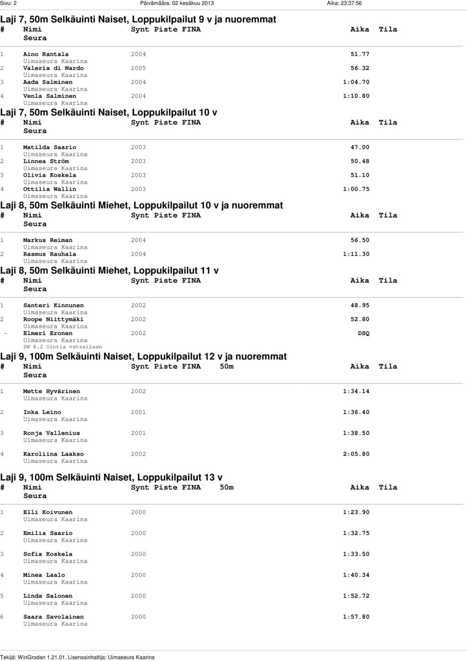 48 3 Olivia Koskela 2003 51.10 4 Ottilia Wallin 2003 1:00.75 Laji 8, 50m Selkäuinti Miehet, Loppukilpailut 10 v ja nuoremmat 1 Markus Reiman 2004 56.50 2 Rasmus Rauhala 2004 1:11.