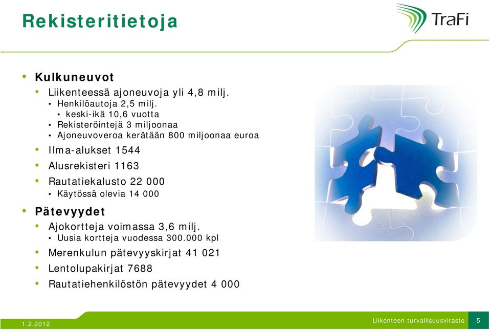 1544 Alusrekisteri 1163 Rautatiekalusto 22 000 Käytössä olevia 14 000 Pätevyydet Ajokortteja voimassa 3,6