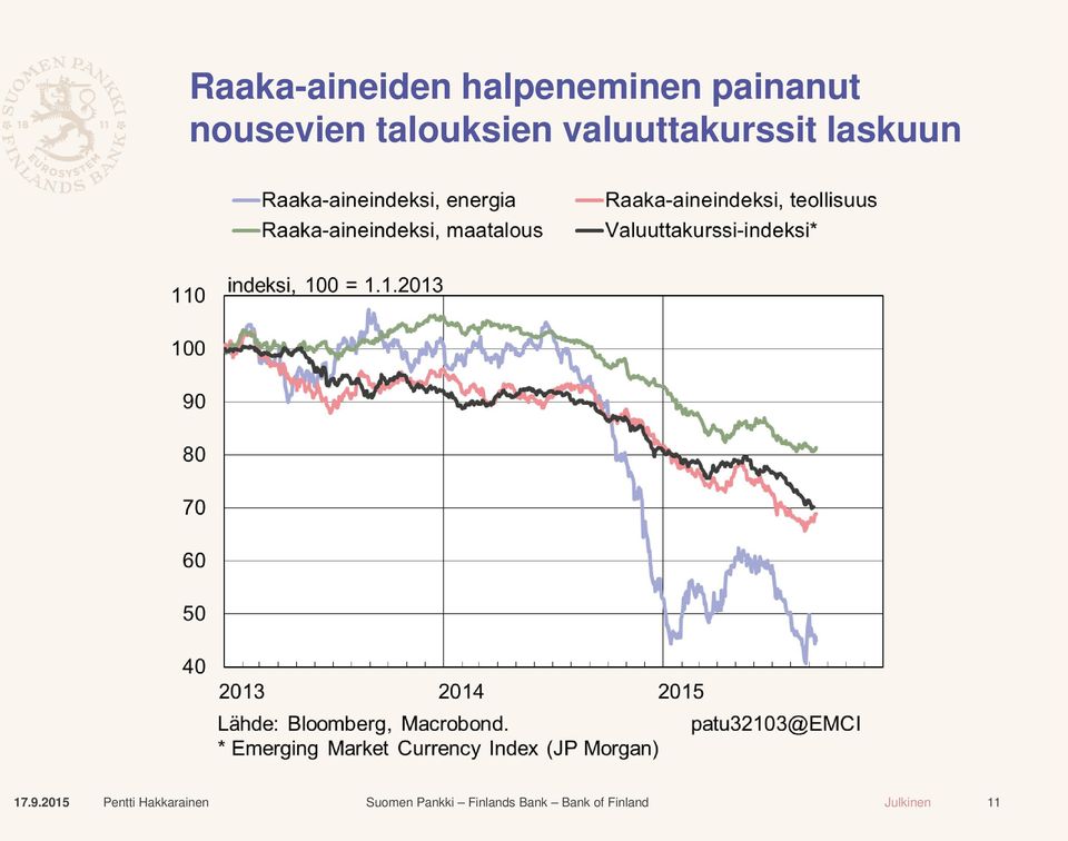 painanut nousevien