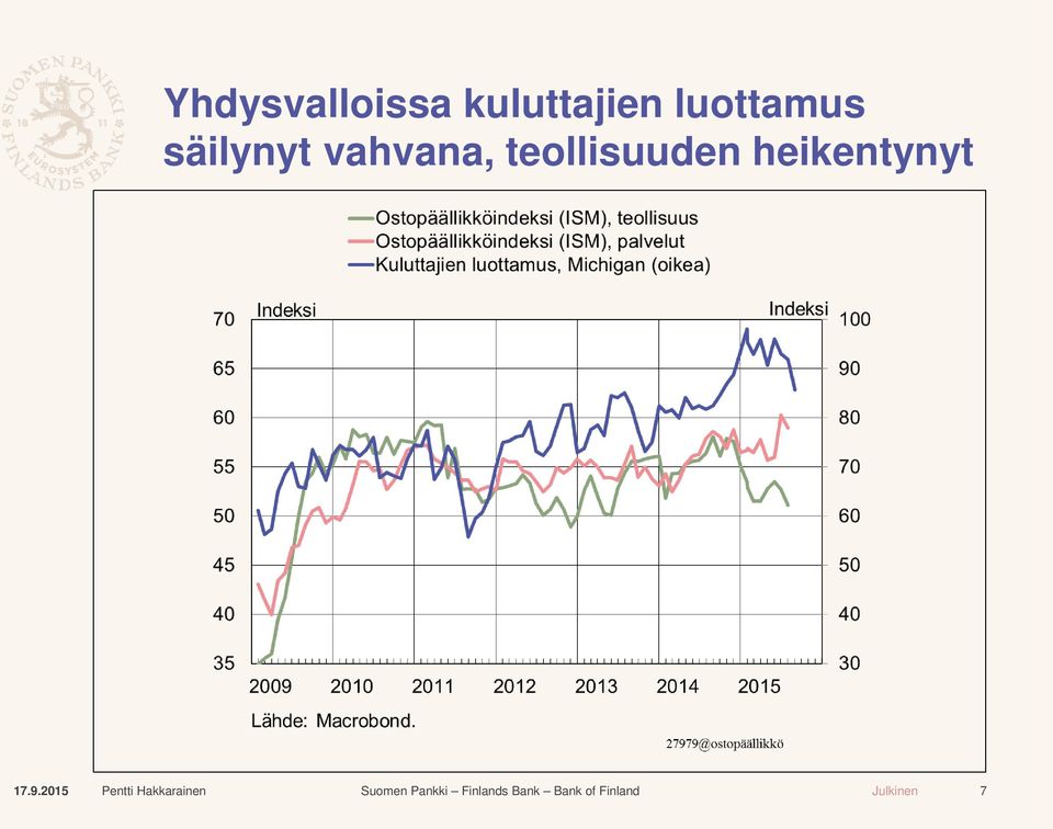 luottamus säilynyt