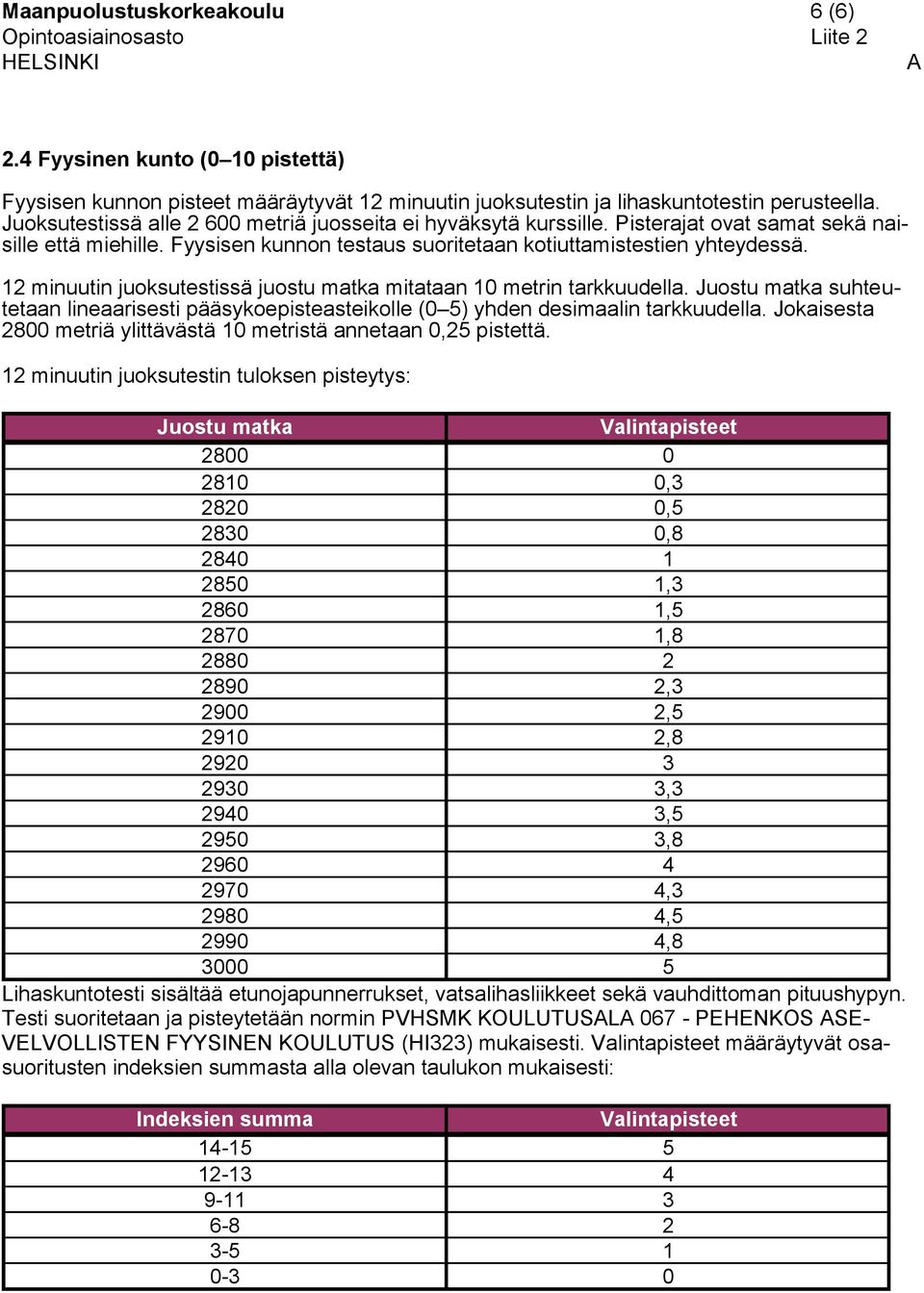 12 minuutin juoksutestissä juostu matka mitataan 10 metrin tarkkuudella. Juostu matka suhteutetaan lineaarisesti pääsypisteasteikolle (0 5) yhden desimaalin tarkkuudella.