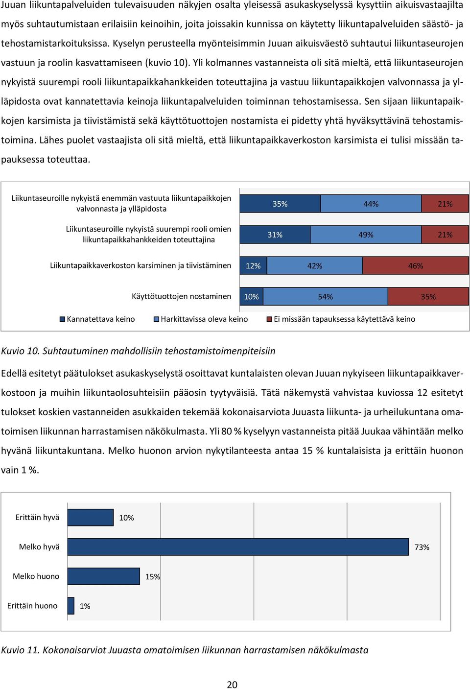 Yli kolmannes vastanneista oli sitä mieltä, että liikuntaseurojen nykyistä suurempi rooli liikuntapaikkahankkeiden toteuttajina ja vastuu liikuntapaikkojen valvonnassa ja ylläpidosta ovat