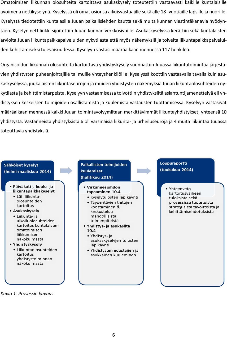 Kyselystä tiedotettiin kuntalasille Juuan paikallislehden kautta sekä muita kunnan viestintäkanavia hyödyntäen. Kyselyn nettilinkki sijoitettiin Juuan kunnan verkkosivuille.