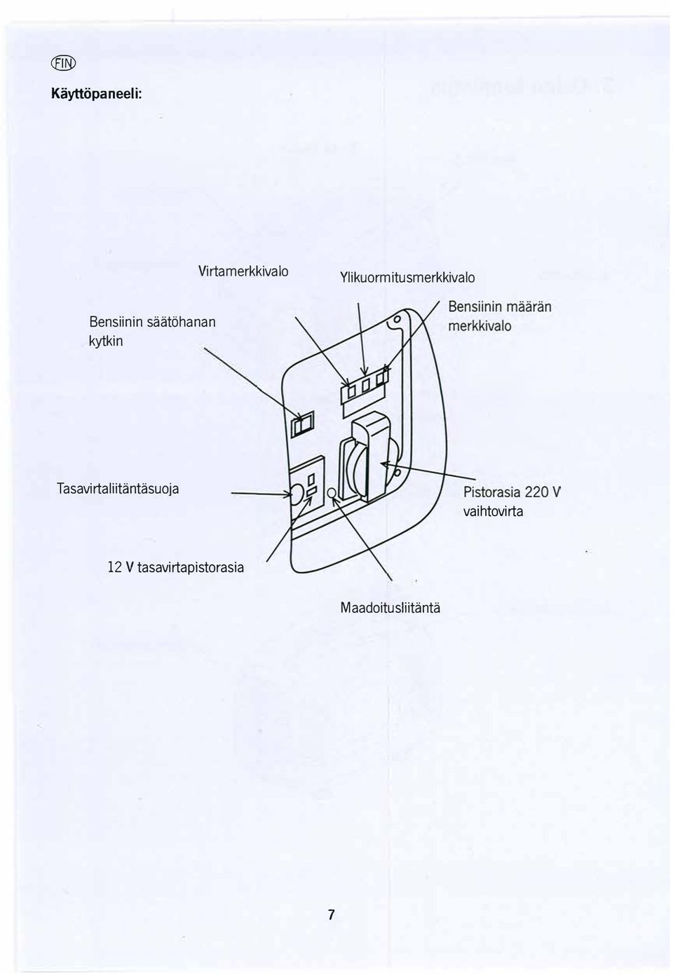 saatbhanan kytkin Tasavirtaliitantasuoja