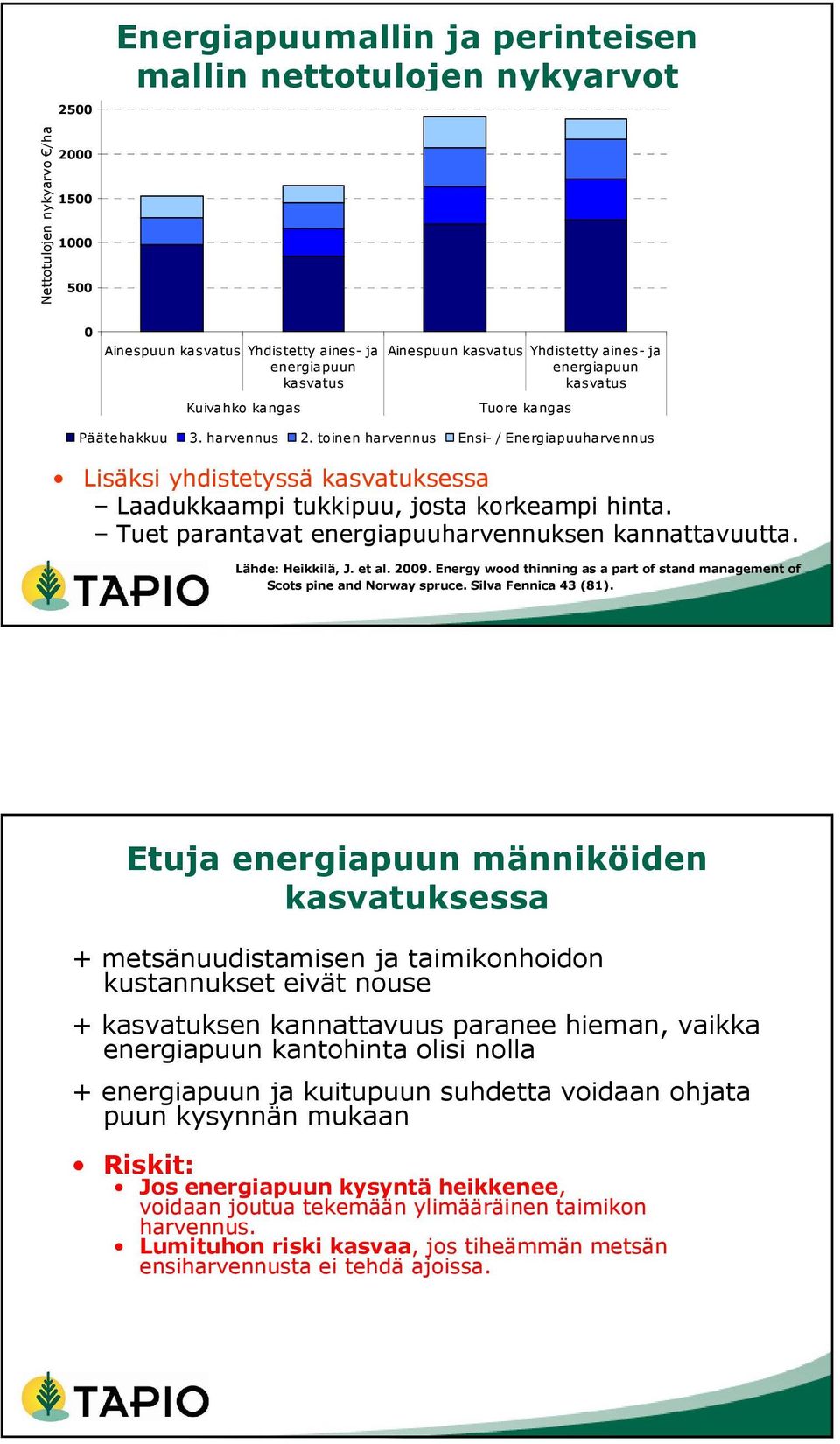 toinen harvennus Ensi- / Energiapuuharvennus Lisäksi yhdistetyssä kasvatuksessa Laadukkaampi tukkipuu, josta korkeampi hinta. Tuet parantavat energiapuuharvennuksen kannattavuutta. Lähde: Heikkilä, J.