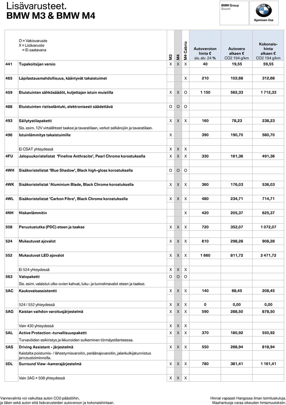 sähkösäädöt, kuljettajan istuin muistilla X X O 1 150 562,33 1 712,33 488 Etuistuinten ristiseläntuki, elektronisesti säädettävä O O O 493 Säilytystilapaketti X X X 160 78,23 238,23 Sis. esim.