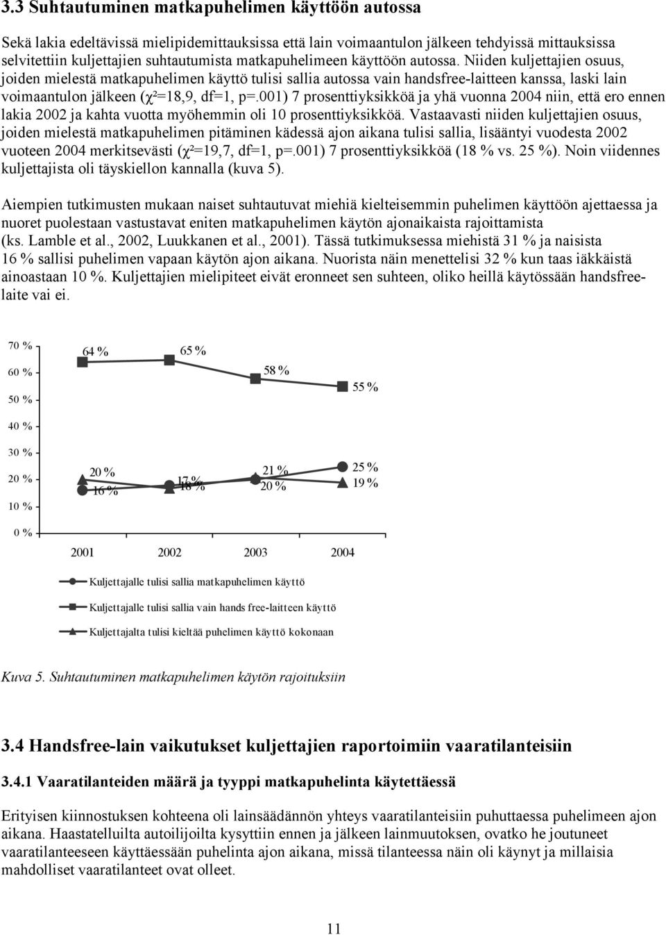 Niiden kuljettajien osuus, joiden mielestä matkapuhelimen käyttö tulisi sallia autossa vain handsfree-laitteen kanssa, laski lain voimaantulon jälkeen (χ²=18,9, df=1, p=.