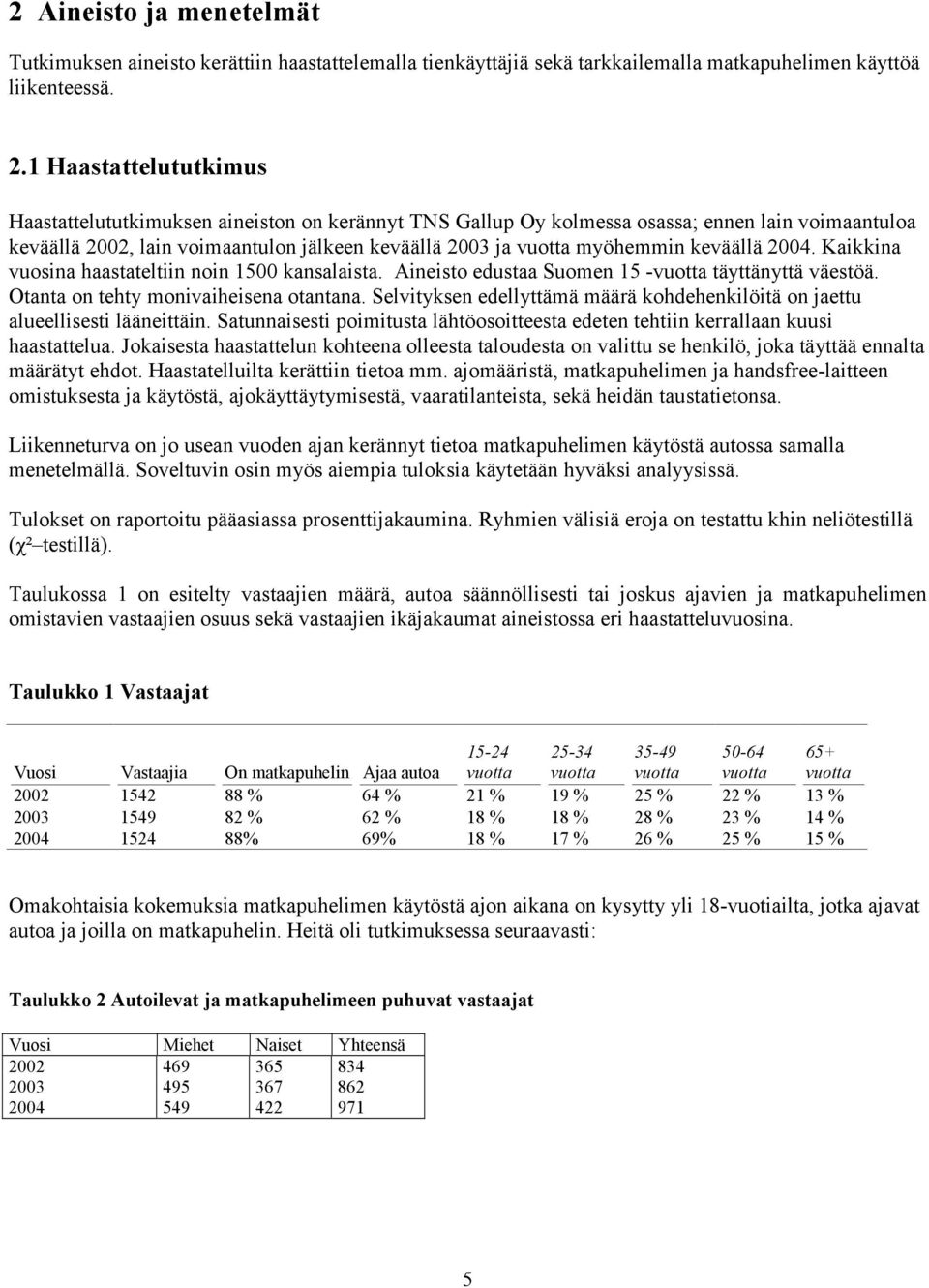 keväällä 2004. Kaikkina vuosina haastateltiin noin 1500 kansalaista. Aineisto edustaa Suomen 15 -vuotta täyttänyttä väestöä. Otanta on tehty monivaiheisena otantana.