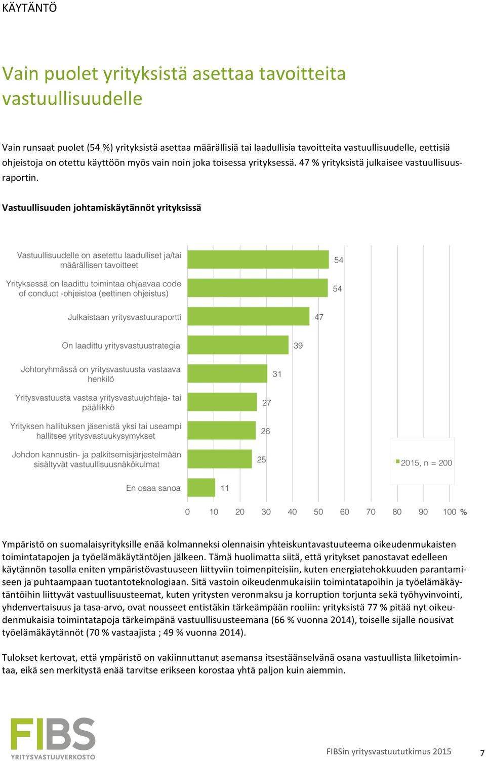 Vastuullisuuden johtamiskäytännöt yrityksissä Ympäristö on suomalaisyrityksille enää kolmanneksi olennaisin yhteiskuntavastuuteema oikeudenmukaisten toimintatapojen ja työelämäkäytäntöjen jälkeen.