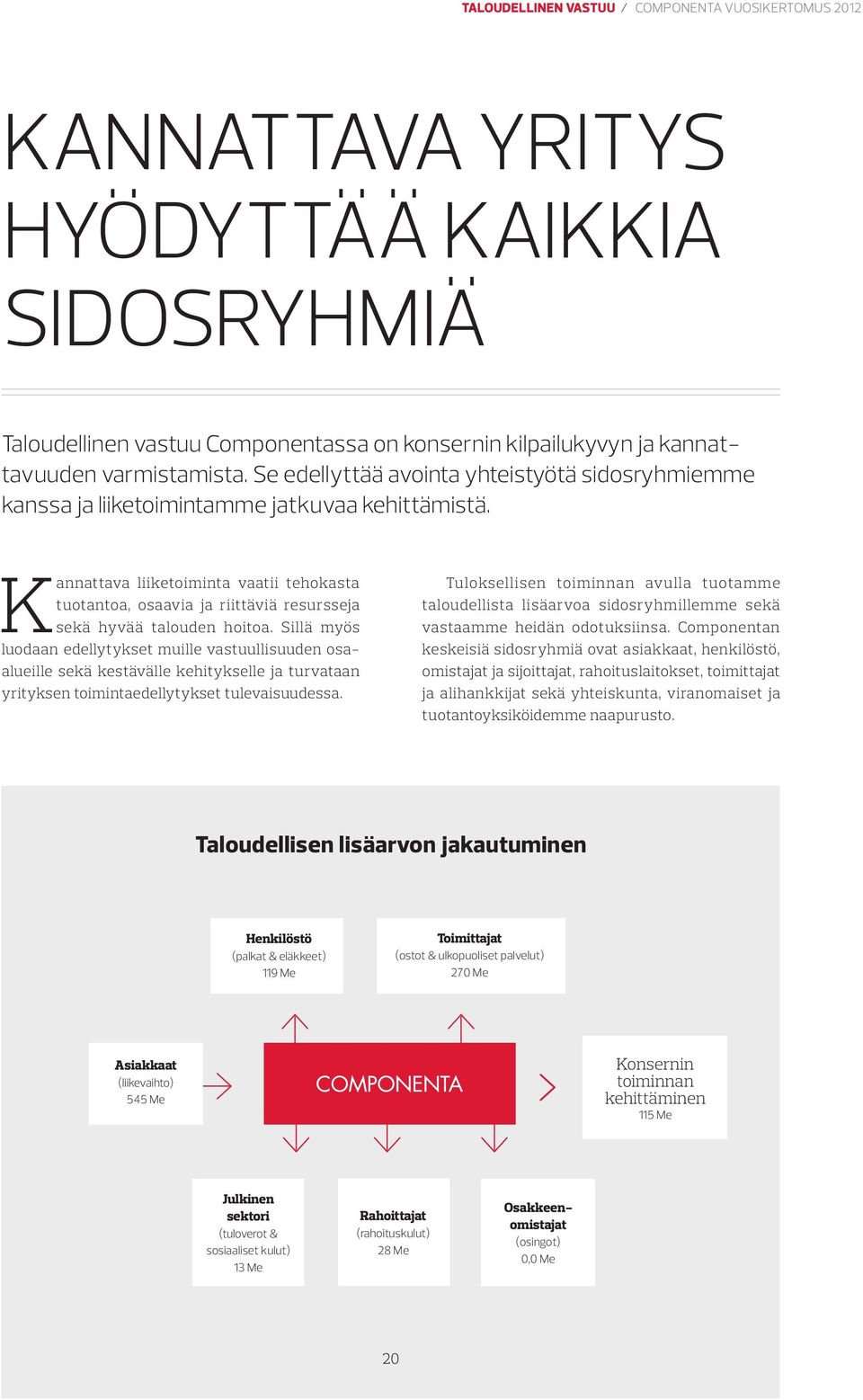 Kannattava liiketoiminta vaatii tehokasta tuotantoa, osaavia ja riittäviä resursseja sekä hyvää talouden hoitoa.