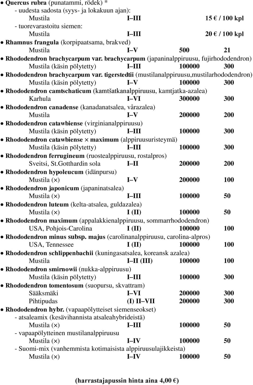 tigerstedtii (mustilanalppiruusu,mustilarhododendron) (käsin pölytetty) I V 100000 300 Rhododendron camtschaticum (kamtšatkanalppiruusu, kamtjatka-azalea) Karhula I VI 300000 300 Rhododendron