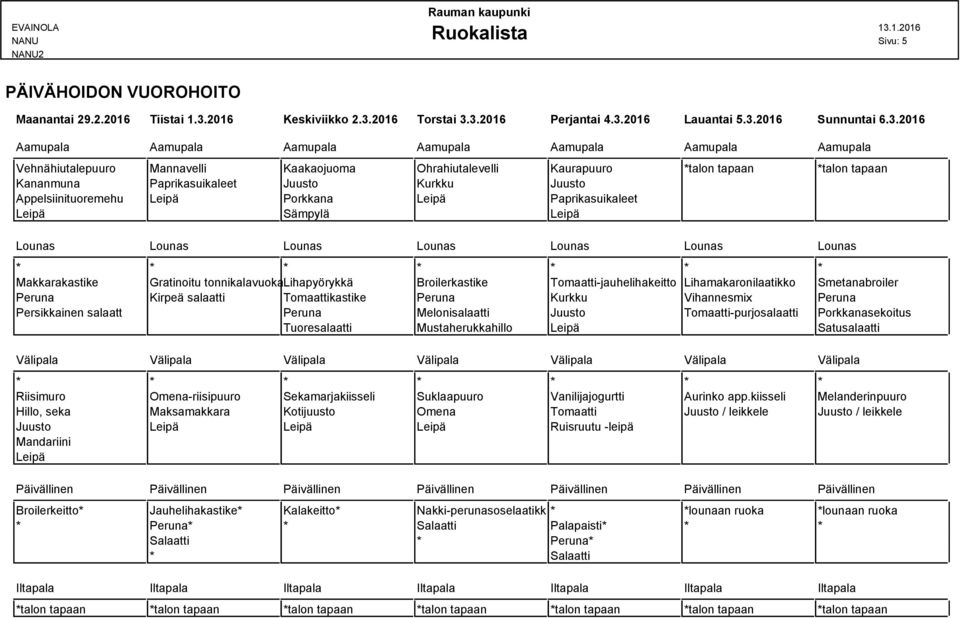 2016 Torstai 3.