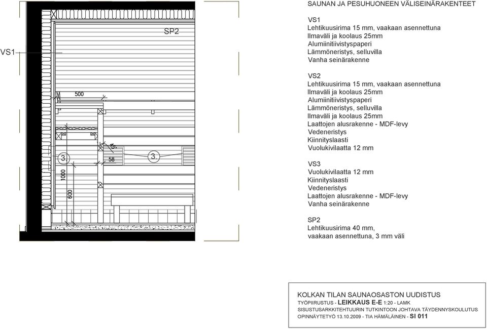 VS2 Lehtikuusirima 15 mm, vaakaan asennettuna Ilmaväli ja koolaus 25mm Alumiinitiivistyspaperi Lämmöneristys, selluvilla Ilmaväli ja koolaus 25mm Laattojen alusrakenne -