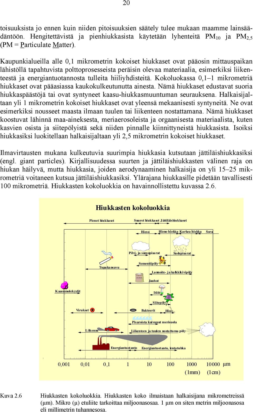 energiantuotannosta tulleita hiiliyhdisteitä. Kokoluokassa,1 1 mikrometriä hiukkaset ovat pääasiassa kaukokulkeutunutta ainesta.