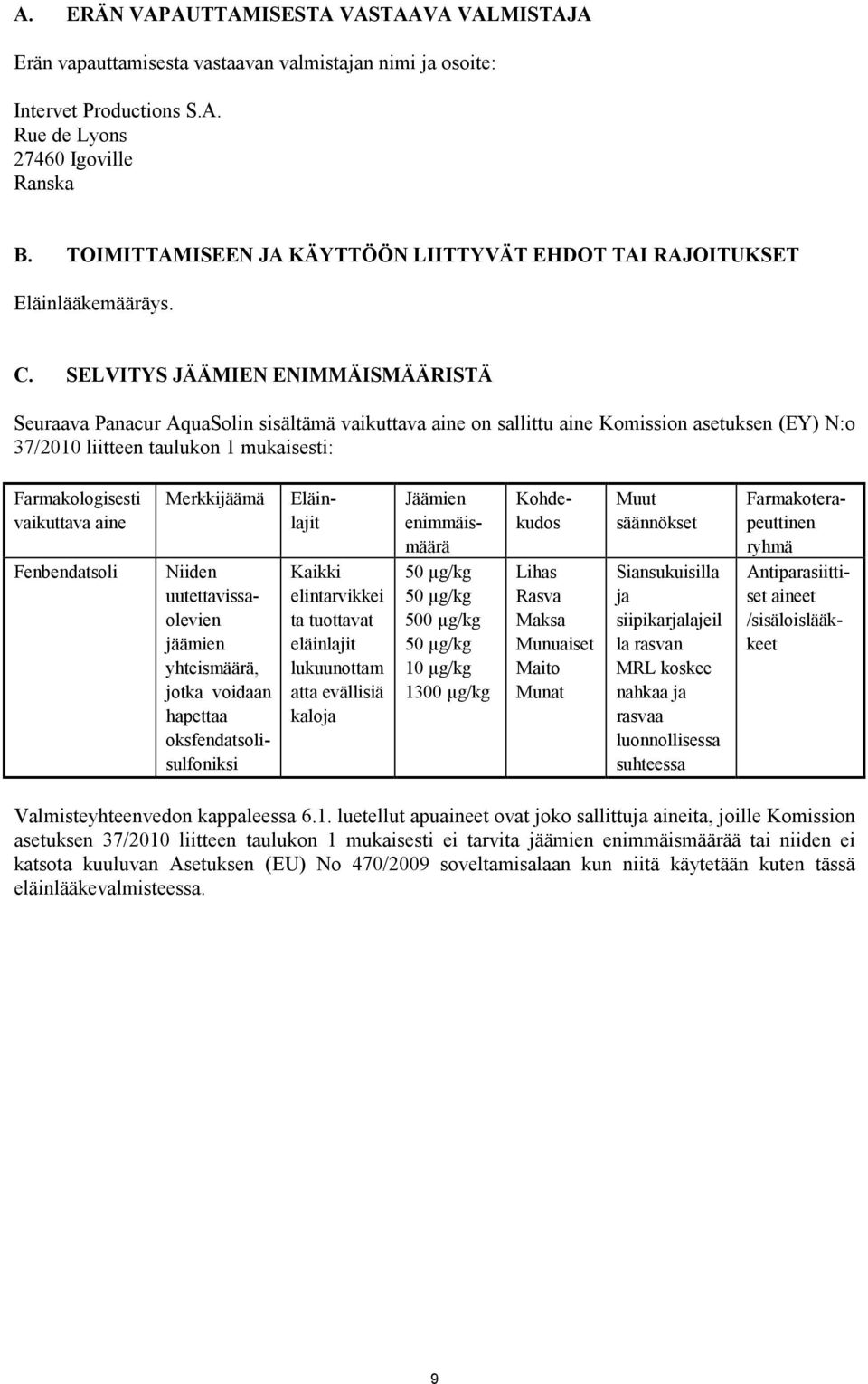 SELVITYS JÄÄMIEN ENIMMÄISMÄÄRISTÄ Seuraava Panacur AquaSolin sisältämä vaikuttava aine on sallittu aine Komission asetuksen (EY) N:o 37/2010 liitteen taulukon 1 mukaisesti: Farmakologisesti