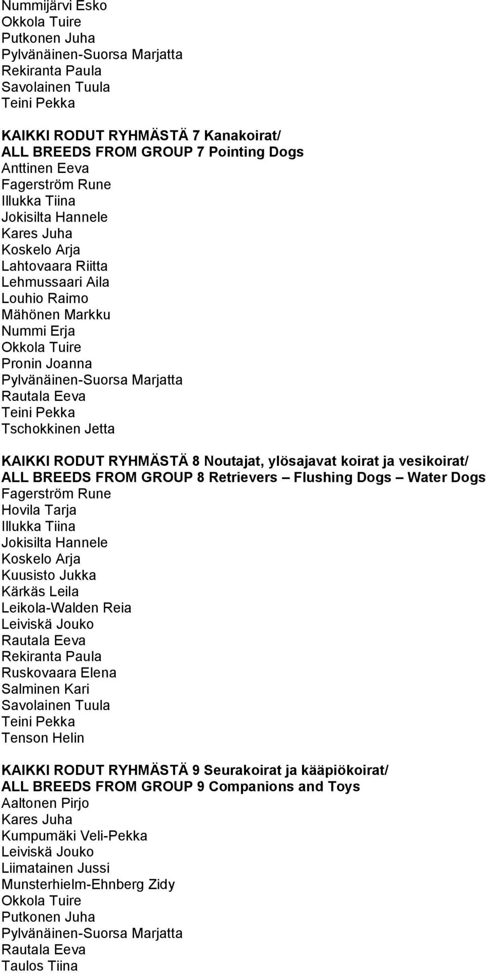 Marjatta Rautala Eeva Teini Pekka Tschokkinen Jetta RYHMÄSTÄ 8 Noutajat, ylösajavat koirat ja vesikoirat/ ALL BREEDS FROM GROUP 8 Retrievers Flushing Dogs Water Dogs Fagerström Rune Hovila Tarja