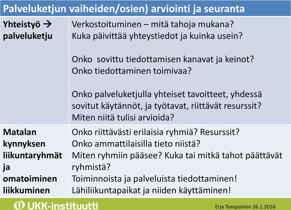 Matalan kynnyksen liikuntaryhmät ja omatoiminen liikkuminen Onko palveluketjulla yhteiset tavoitteet, yhdessä sovitut käytännöt, ja työtavat, riittävät resurssit?