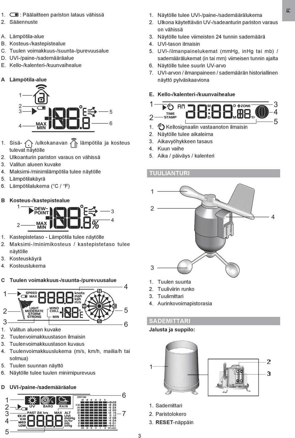 UVI-tason ilmaisin. UVI-/ilmanpainelukemat (mmhg, inhg tai mb) / sademäärälukemat (in tai mm) viimeisen tunnin ajalta 6. Näytölle tulee suurin UV-arvo 7.