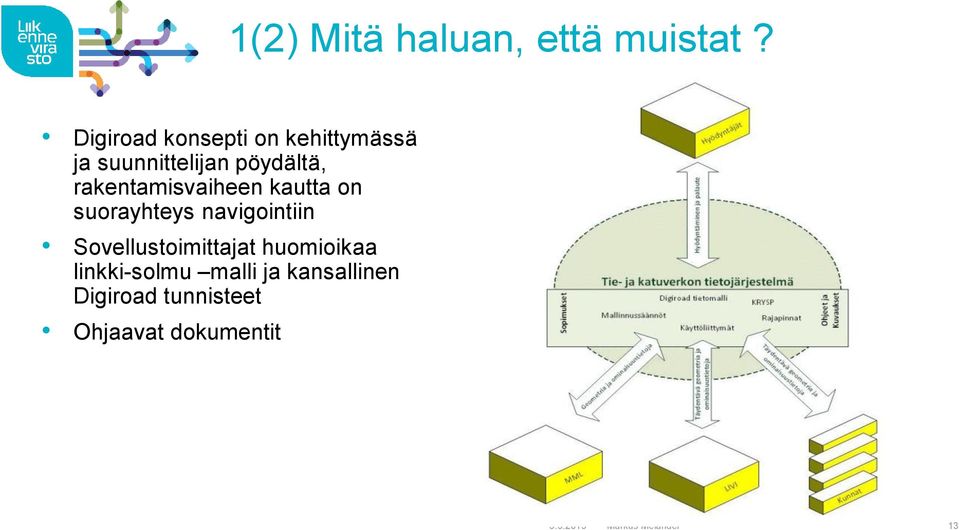 rakentamisvaiheen kautta on suorayhteys navigointiin