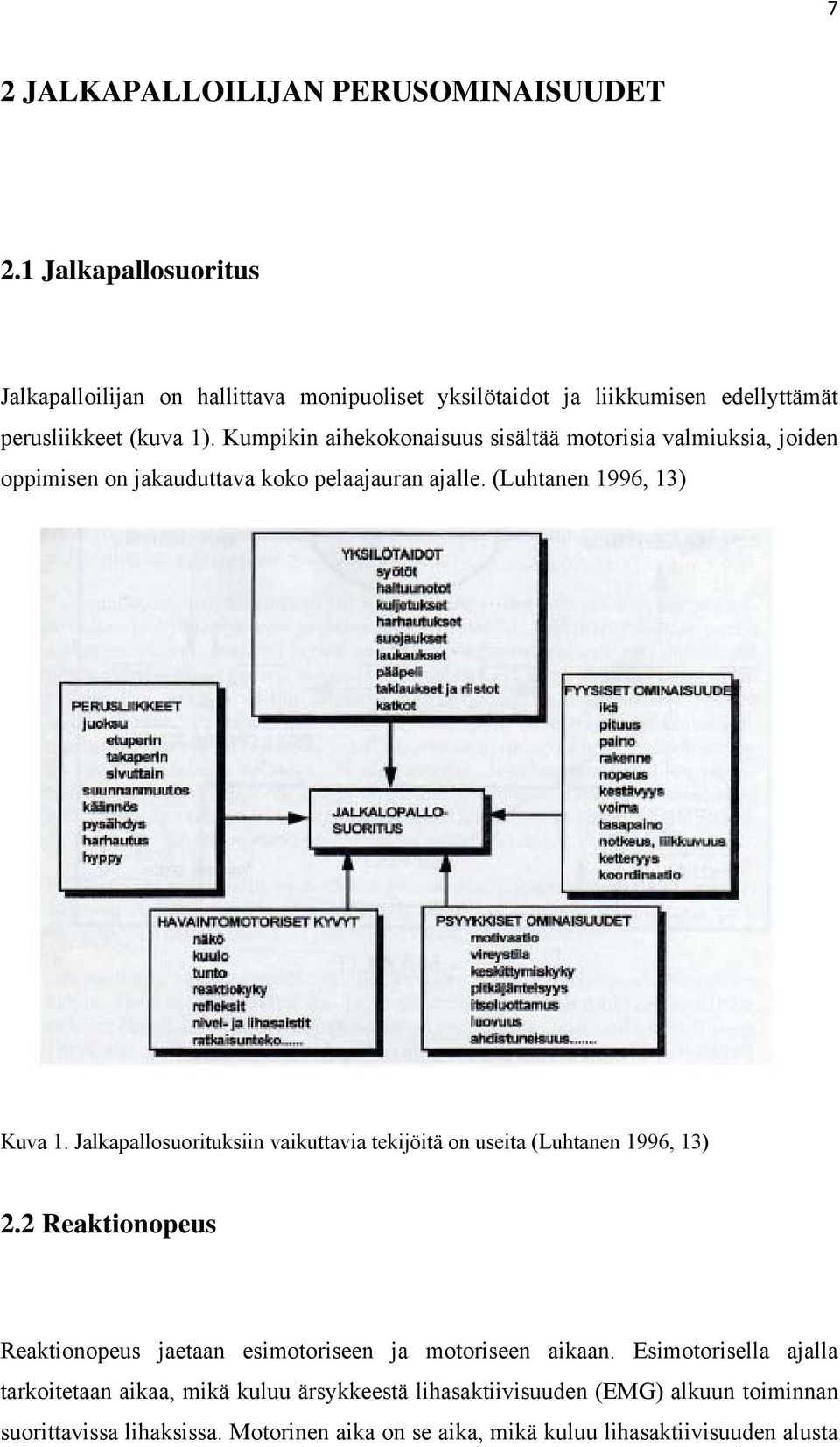 Kumpikin aihekokonaisuus sisältää motorisia valmiuksia, joiden oppimisen on jakauduttava koko pelaajauran ajalle. (Luhtanen 1996, 13) Kuva 1.