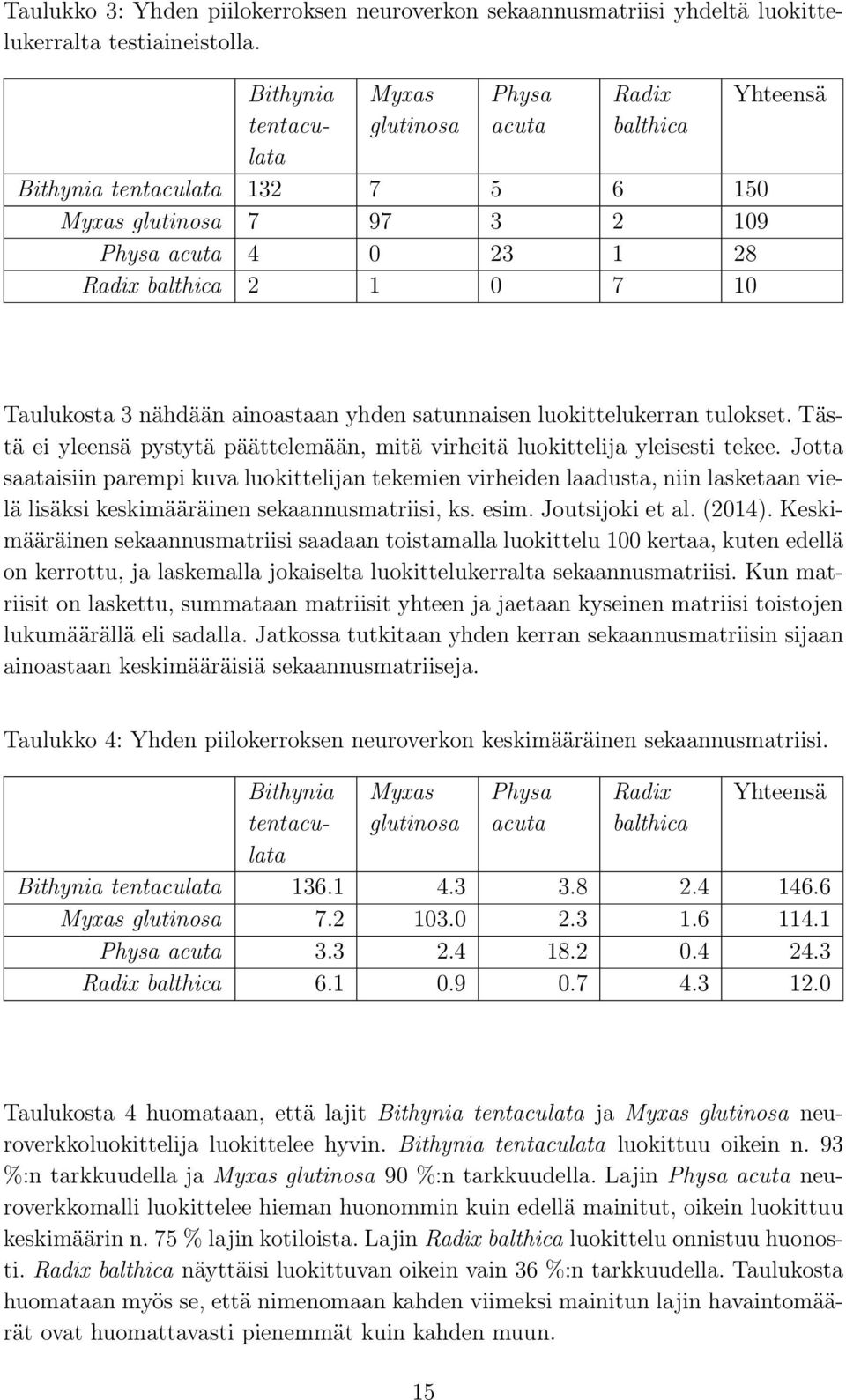 nähdään ainoastaan yhden satunnaisen luokittelukerran tulokset. Tästä ei yleensä pystytä päättelemään, mitä virheitä luokittelija yleisesti tekee.