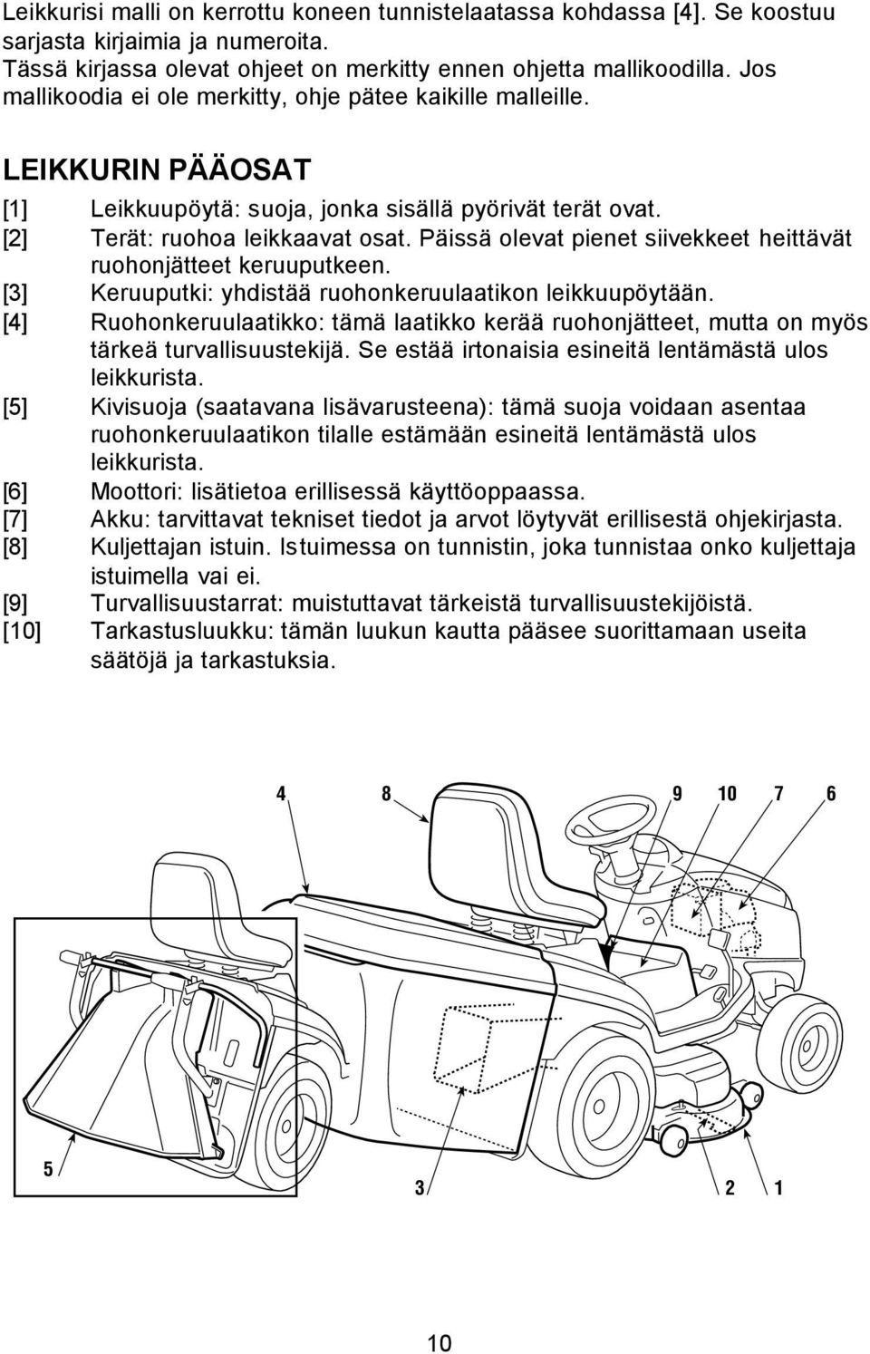Päissä olevat pienet siivekkeet heittävät ruohonjätteet keruuputkeen. [3] Keruuputki: yhdistää ruohonkeruulaatikon leikkuupöytään.