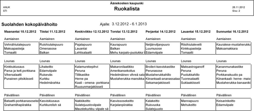 Neljänviljanpuuro Riisihiutalevelli Kauralese-mustaherukkapuuro Maksapasteija Omenasose Lauantai Balkan Luumusose Kinkkupasteija Maksamakkara Tomaatti Balkan Lehtisalaatti Mehu karpalo-puolukka täys