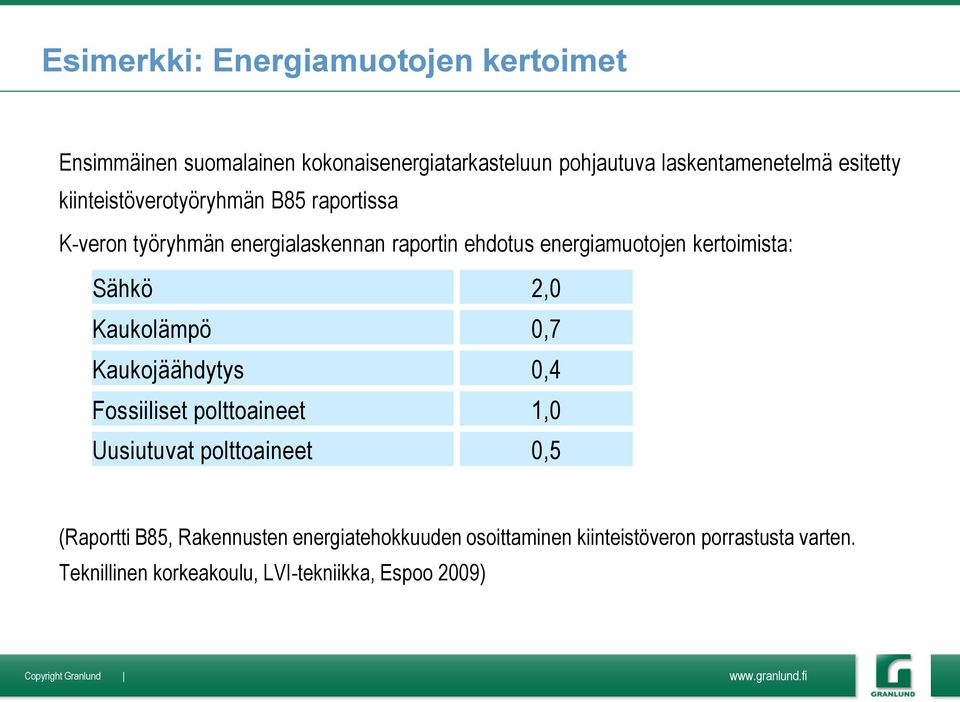 kertoimista: Sähkö 2,0 Kaukolämpö 0,7 Kaukojäähdytys 0,4 Fossiiliset polttoaineet 1,0 Uusiutuvat polttoaineet 0,5 (Raportti