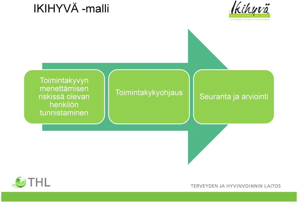 henkilön tunnistaminen