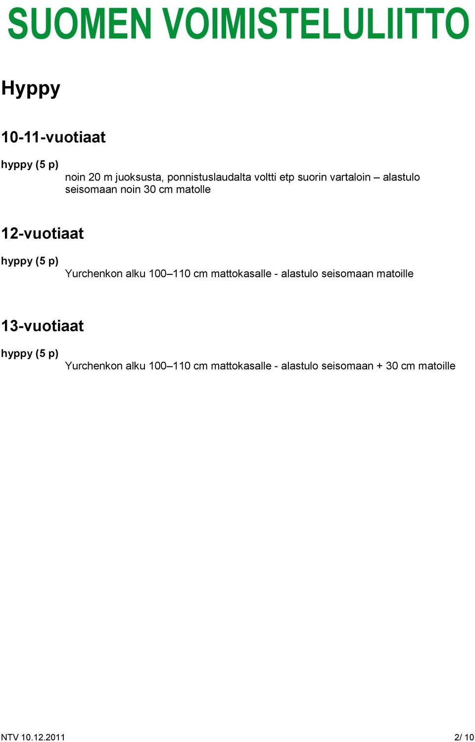 100 110 cm mattokasalle - alastulo seisomaan matoille hyppy (5 p) Yurchenkon