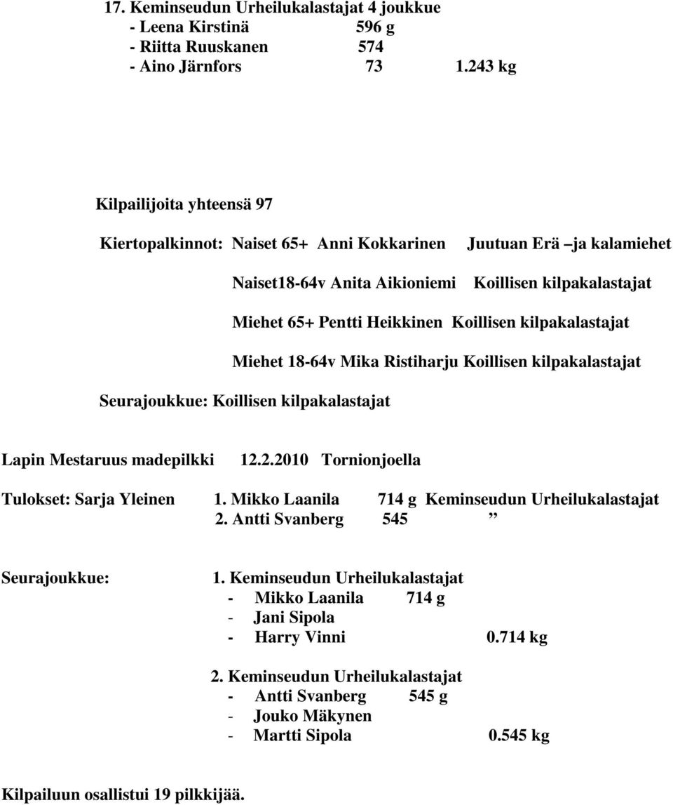 kilpakalastajat Miehet 18-64v Mika Ristiharju Koillisen kilpakalastajat Seurajoukkue: Koillisen kilpakalastajat Lapin Mestaruus madepilkki 12.2.2010 Tornionjoella Tulokset: Sarja Yleinen 1.