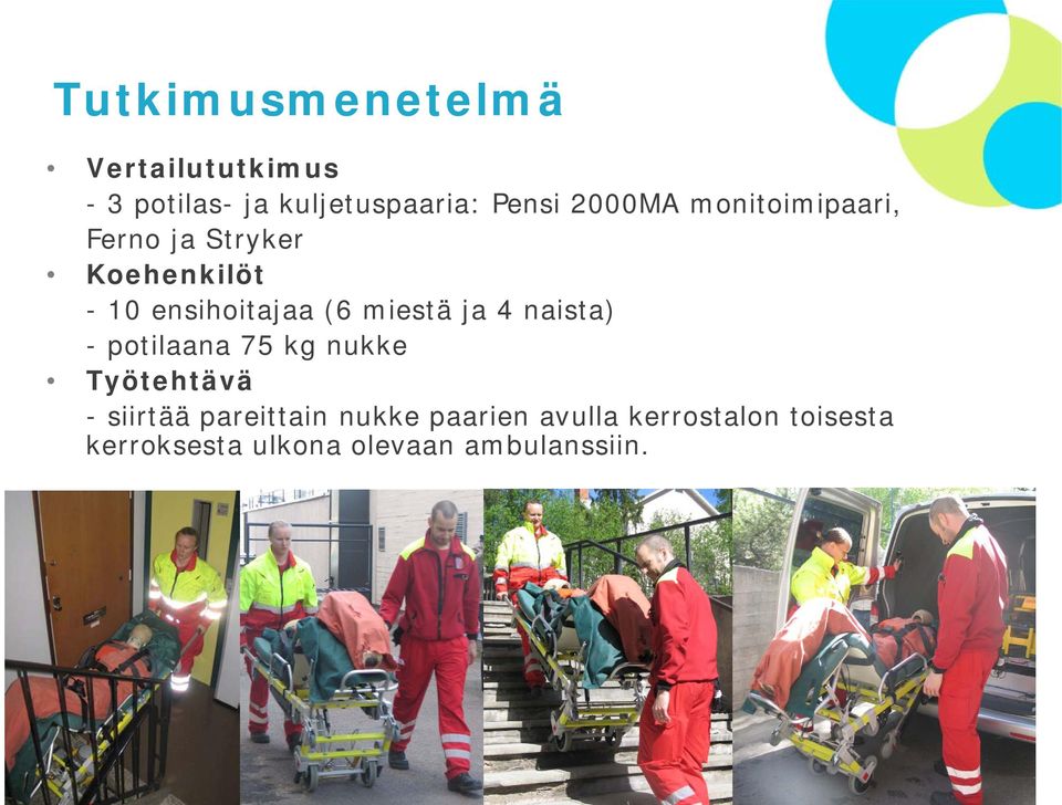 miestä ja 4 naista) - potilaana 75 kg nukke Työtehtävä - siirtää pareittain