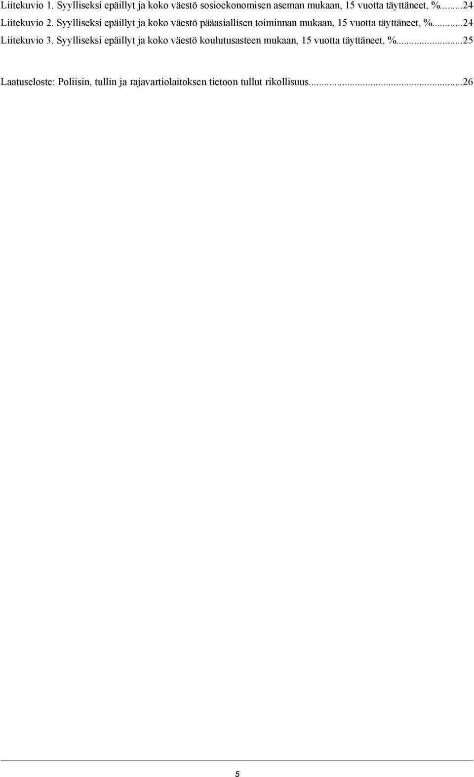..24 Liitekuvio 2.