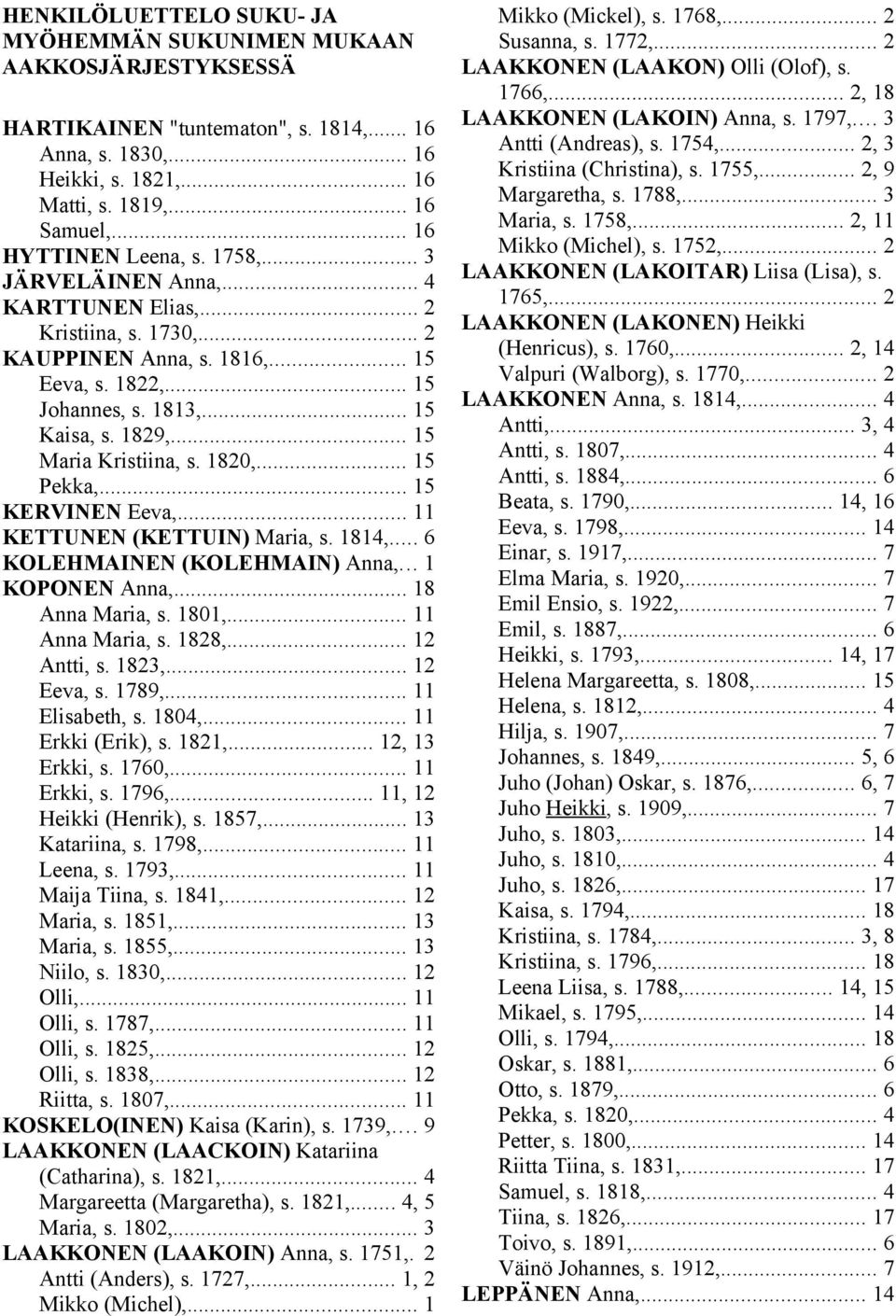 .. 15 Maria Kristiina, s. 1820,... 15 Pekka,... 15 KERVINEN Eeva,... 11 KETTUNEN (KETTUIN) Maria, s. 1814,... 6 KOLEHMAINEN (KOLEHMAIN) Anna,... 1 KOPONEN Anna,... 18 Anna Maria, s. 1801,.