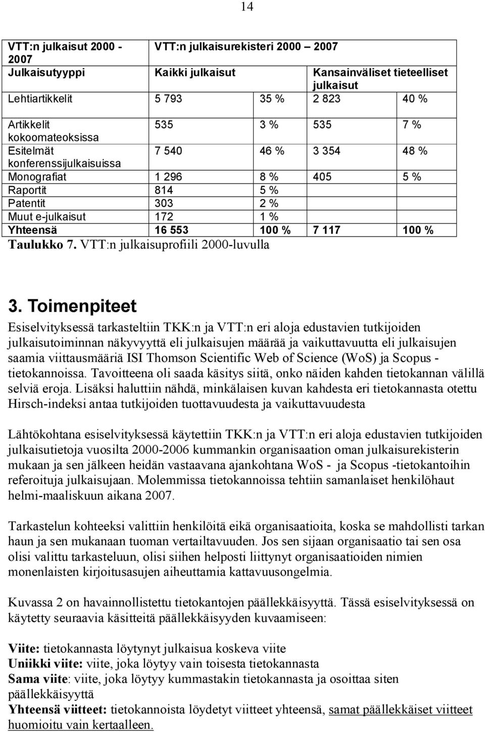 Taulukko 7. VTT:n julkaisuprofiili 2000 luvulla 3.