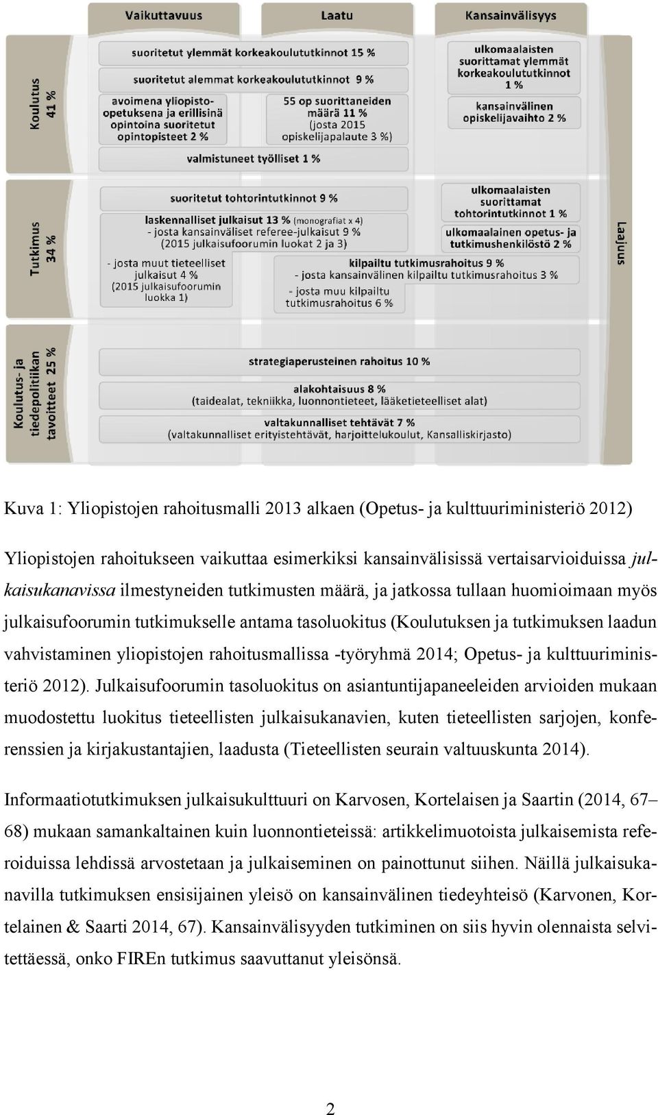 -työryhmä 2014; Opetus- ja kulttuuriministeriö 2012).