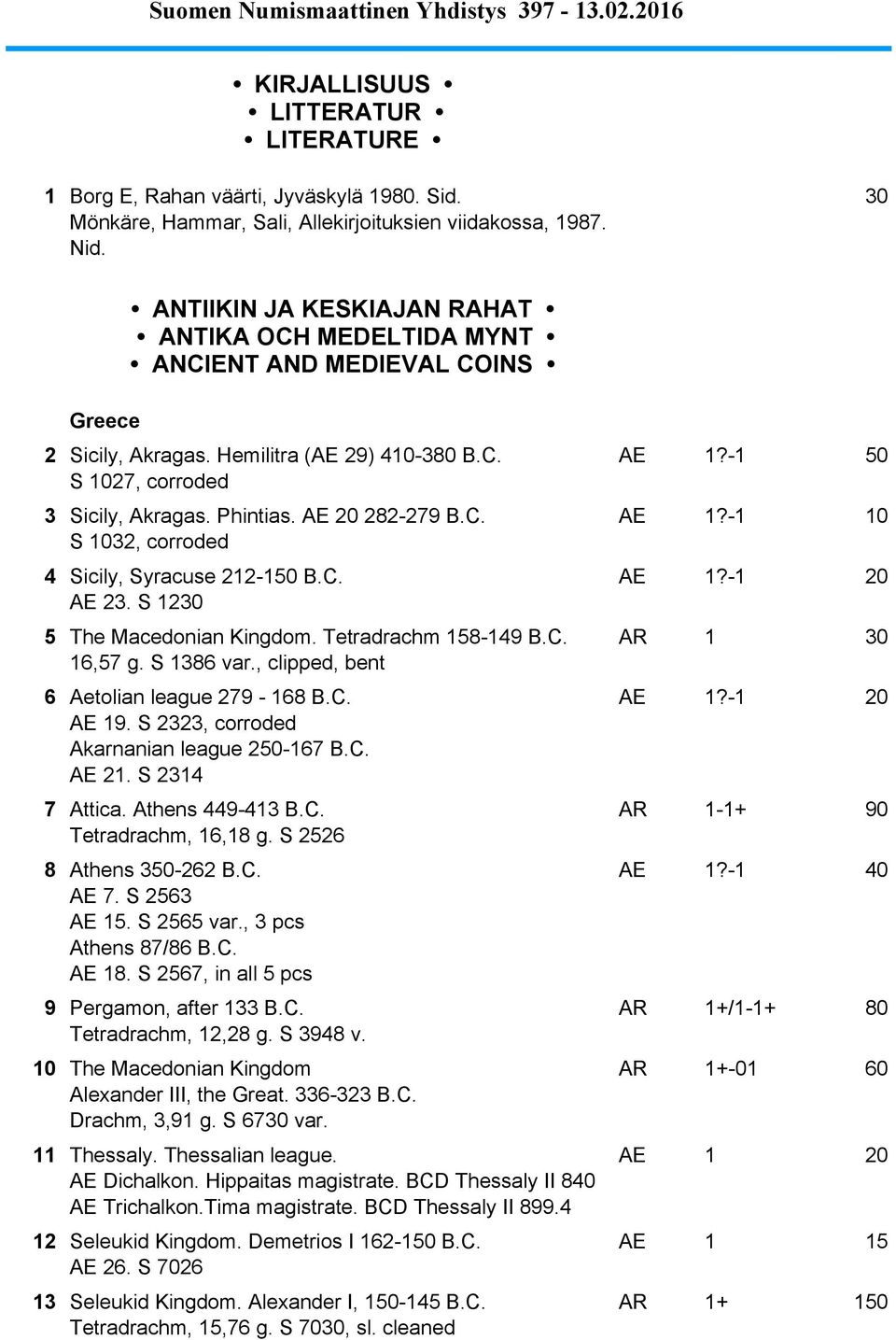 Phintias. AE 20 282-279 B.C. AE 1?-1 10 S 1032, corroded 4 Sicily, Syracuse 212-150 B.C. AE 1?-1 20 AE 23. S 1230 5 The Macedonian Kingdom. Tetradrachm 158-149 B.C. AR 1 30 16,57 g. S 1386 var.