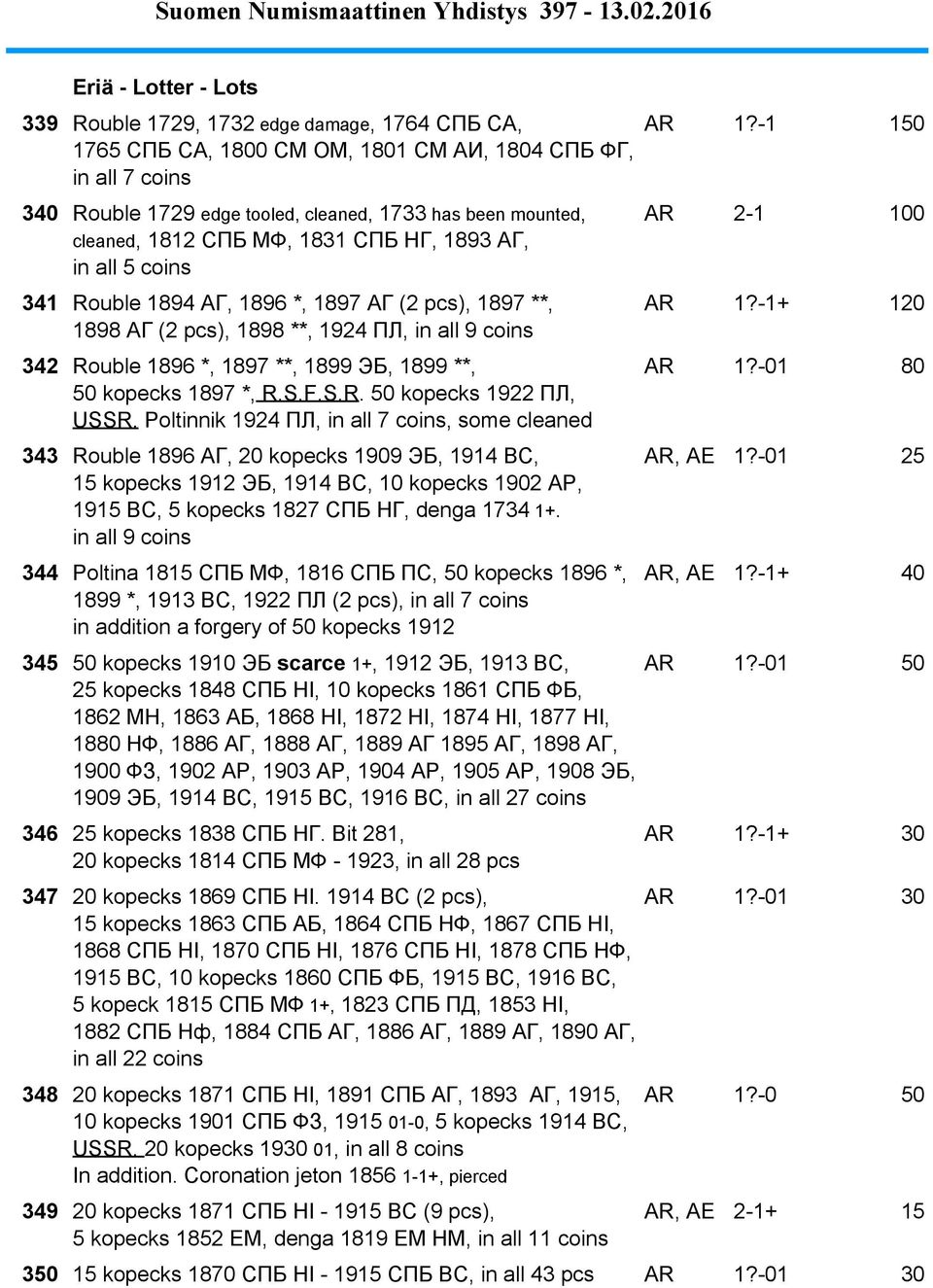 coins 341 Rouble 1894 AГ, 1896 *, 1897 AГ (2 pcs), 1897 **, AR 1?-1+ 120 1898 AГ (2 pcs), 1898 **, 1924 ПЛ, in all 9 coins 342 Rouble 1896 *, 1897 **, 1899 ЭБ, 1899 **, AR 1?