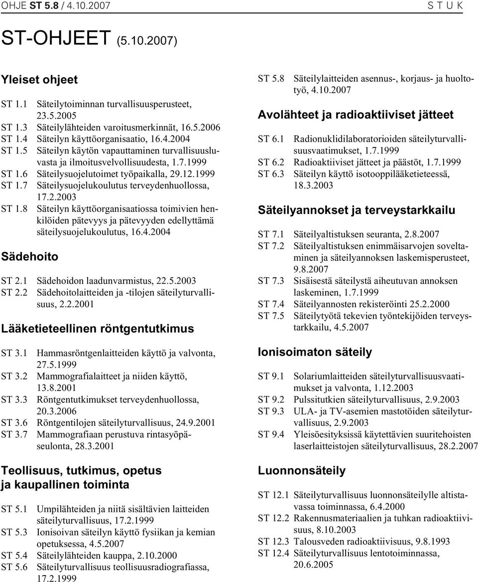 8 Säteilyn käyttöorganisaatiossa toimivien henkilöiden pätevyys ja pätevyyden edellyttämä säteilysuojelukoulutus, 16.4.2004 Sädehoito ST 2.1 Sädehoidon laadunvarmistus, 22.5.2003 ST 2.