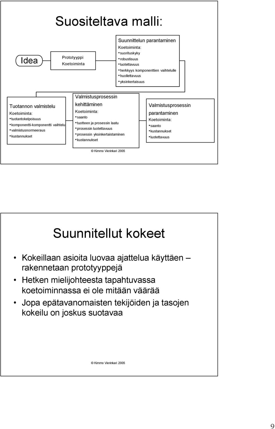 laatu prosessin luotettavuus prosessin yksinkertaistaminen kustannukset Valmistusprosessin parantaminen Koetoiminta: saanto kustannukset luotettavuus Suunnitellut kokeet Kokeillaan asioita