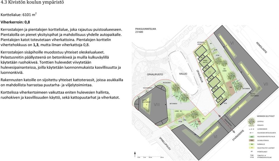 Kerrostalojen sisäpihoille muodostuu yhteiset oleskelualueet. Pelastusreitin päällysteenä on betonikiveä ja muilla kulkuväylillä käytetään ruohokiveä.