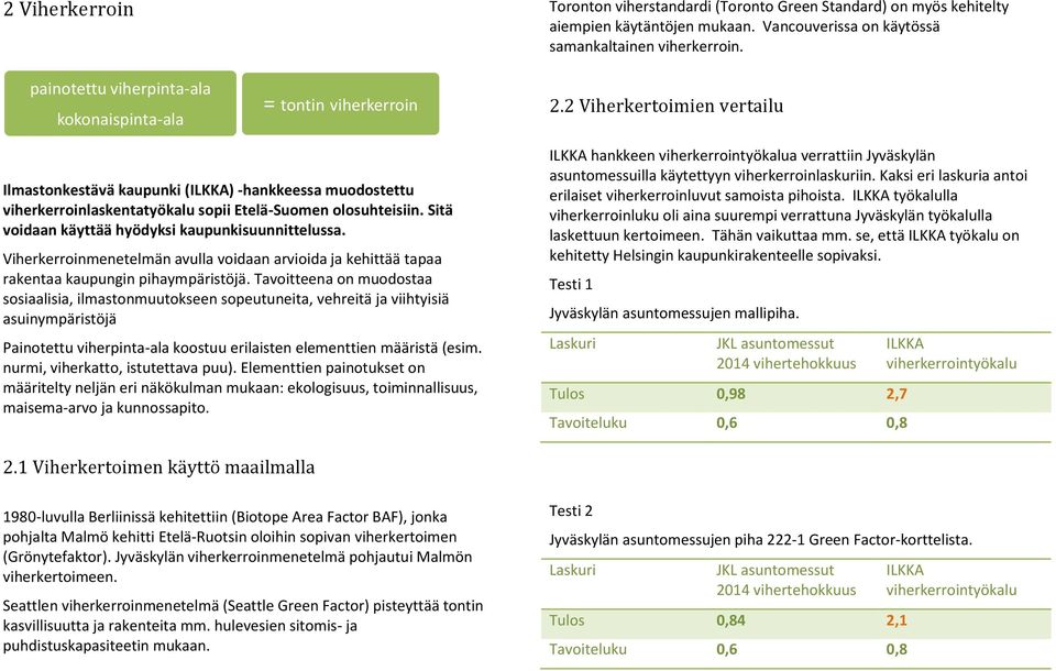 2 Viherkertoimien vertailu Ilmastonkestävä kaupunki (ILKKA) -hankkeessa muodostettu viherkerroinlaskentatyökalu sopii Etelä-Suomen olosuhteisiin. Sitä voidaan käyttää hyödyksi kaupunkisuunnittelussa.