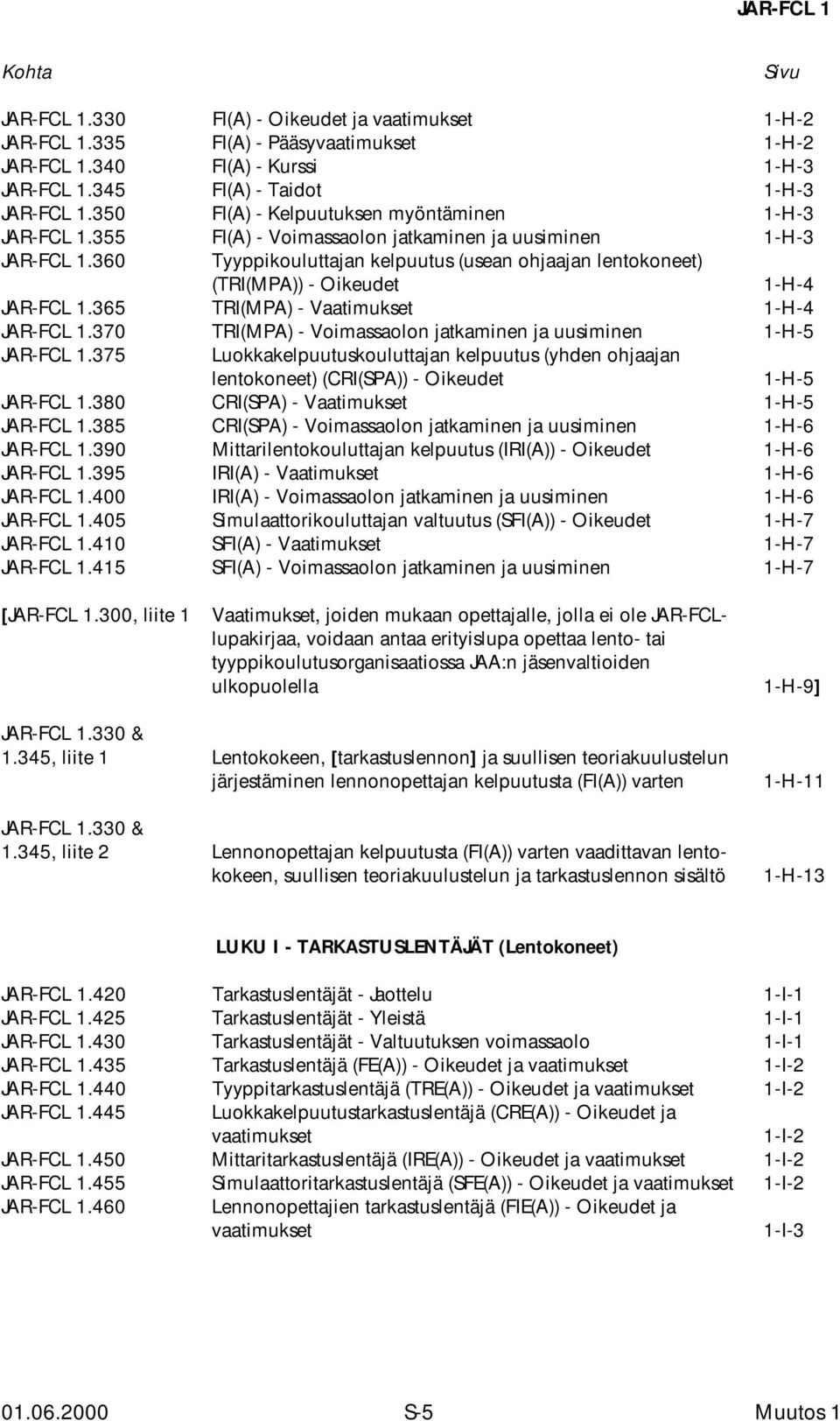 360 Tyyppikouluttajan kelpuutus (usean ohjaajan lentokoneet) (TRI(MPA)) - Oikeudet 1-H-4 JAR-FCL 1.365 TRI(MPA) - Vaatimukset 1-H-4 JAR-FCL 1.