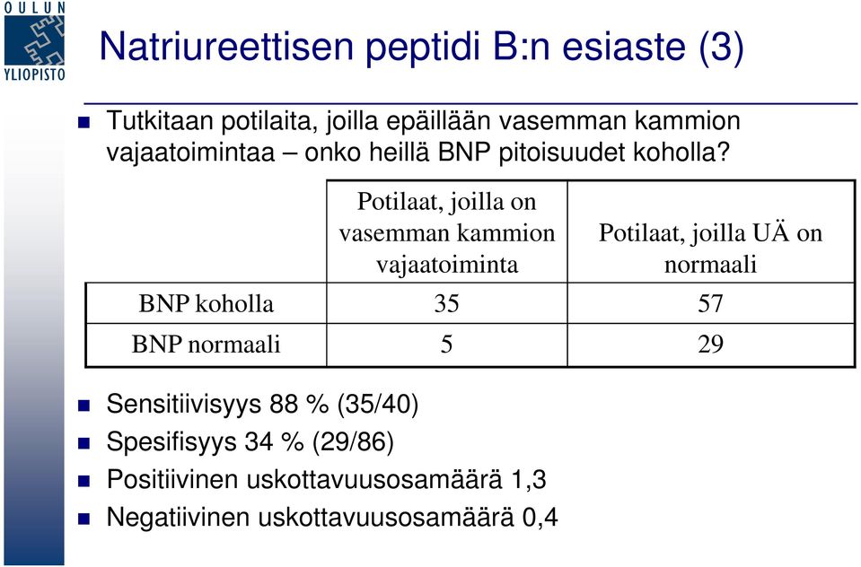 Sensitiivisyys 88 % (35/40) Spesifisyys 34 % (29/86) Potilaat, joilla on vasemman kammion