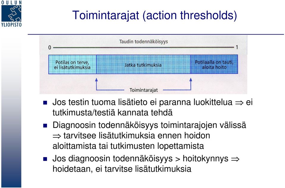 toimintarajojen välissä tarvitsee lisätutkimuksia ennen hoidon aloittamista tai