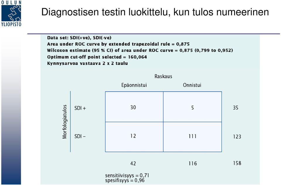 Erotusdiagnostiikasta. Matti Uhari Lastentautien klinikka, Oulun yliopisto  - PDF Free Download